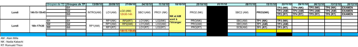 Image du planning 2010-2011