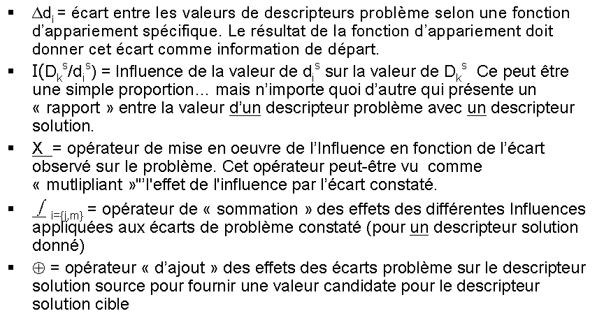 Opérateurs d'adaptation