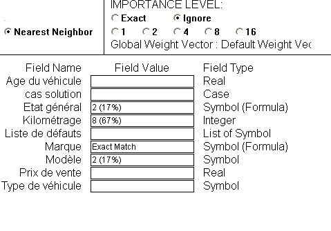 vecteur similarité pb voitures