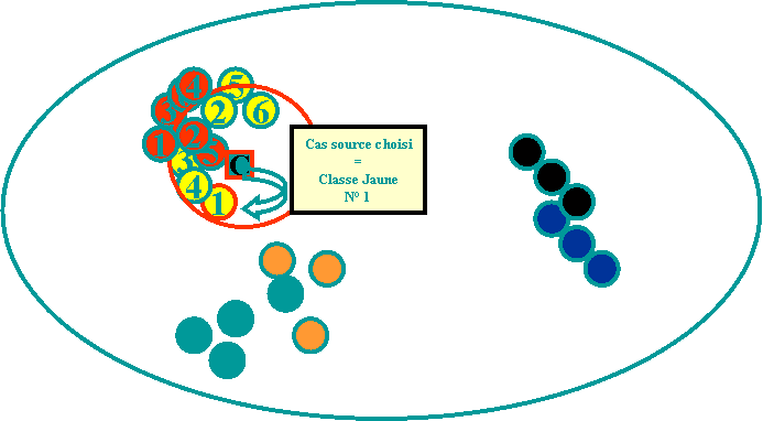 Solution exercice 3