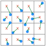 Example-Based Sampling with Diffusion Models