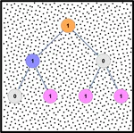 Differentiable Owen Scrambling