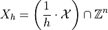 X_h = \left (\frac{1}{h}\cdot \mathcal{X}\right )\cap \mathbb{Z}^n