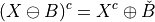 (X \ominus B)^c = X^c \oplus \check{B}