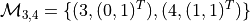 \mathcal{M}_{3,4} = \{ (3,(0,1)^T), (4,(1,1)^T) \}