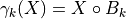 \gamma_k(X) = X \circ B_k