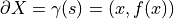 \partial X = \gamma(s) = (x,f(x))