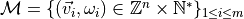 \mathcal{M} = \{ (\vec{v}_i,\omega_i) \in \mathbb{Z}^n\times \mathbb{N}^*\}_{1\leq i \leq m}