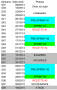 enseignement:projetti:macro-planning_2014-2015.png