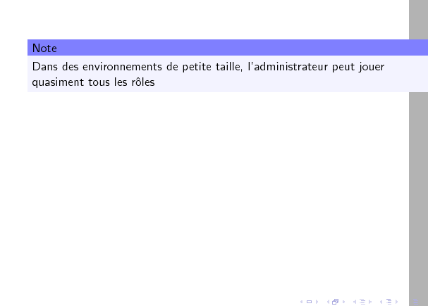 \begin{block}{Note}
Dans des environnements de petite taille, l'administrateur peut jouer quasiment tous les r�les
\end{block}