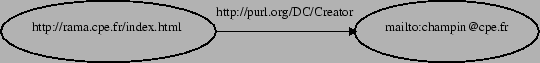 \includegraphics[width=12cm]{img/triple.ps}