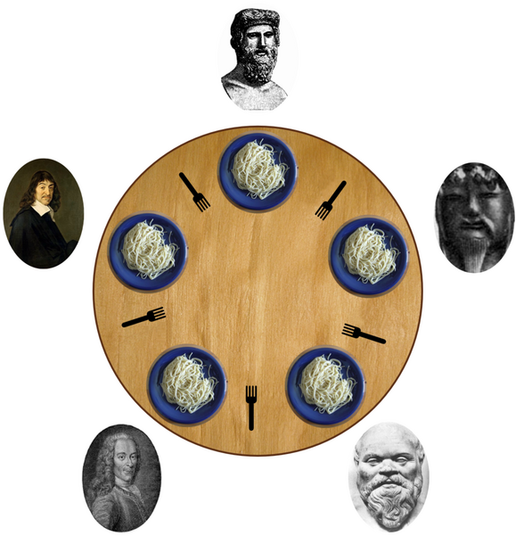_images/philosophers.png