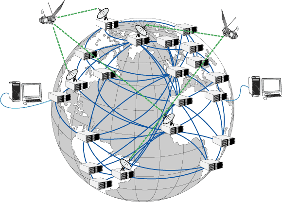 ../_images/InternetMonde.png