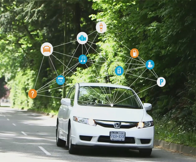 A photo of a car, showing a graph of data around the car, depicting the car communicating with the web