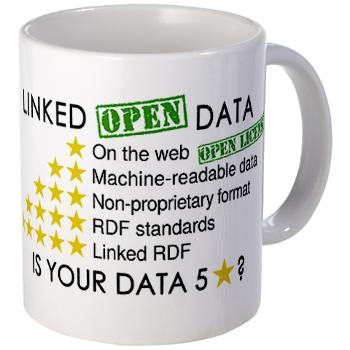 A diagram representing the whole RDF ecosystem