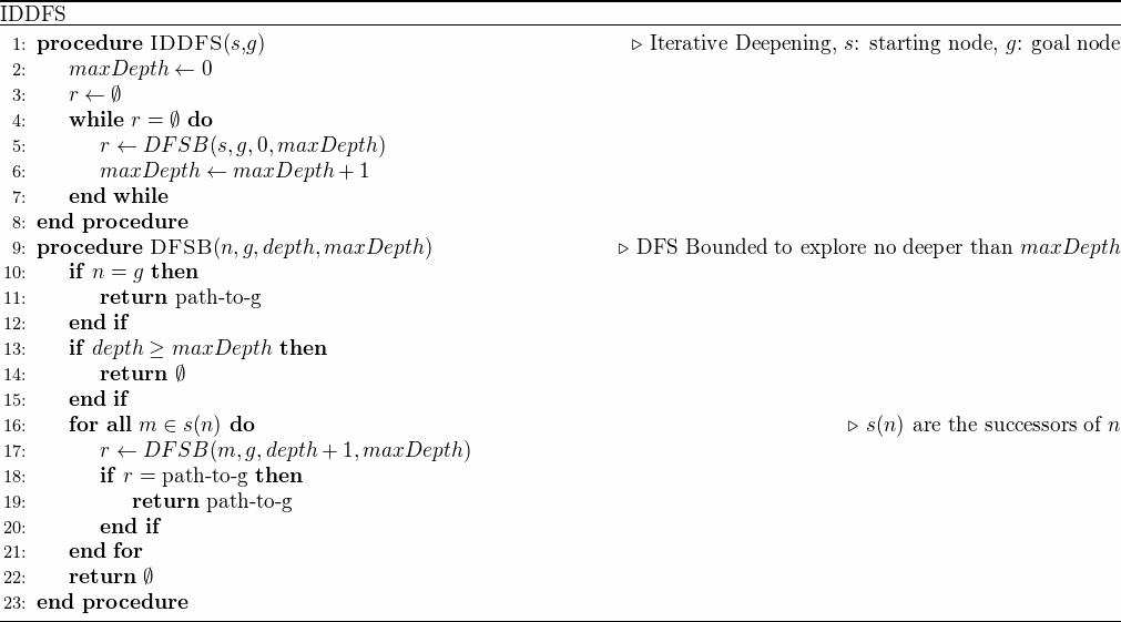 alg-iddfs.png