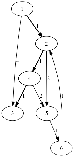 fig-dijkstra.png