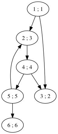 largeur.png