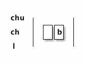 chuchl-init.png