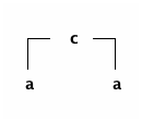 chuchl-regles-reformulees.png