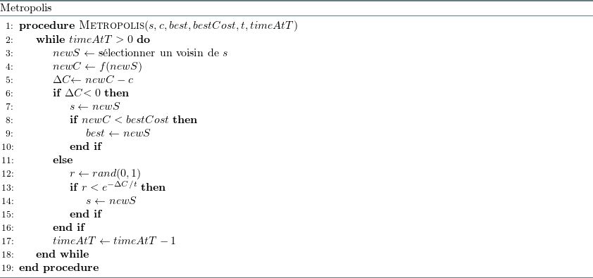 alg-metropolis.png