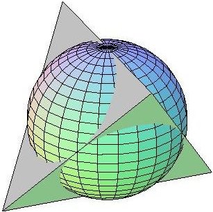 sphere_tetrahedron.jpg